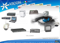 realizzazione di una vetrina prodotti su internet